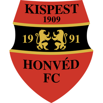 Budapest Honvéd FC Logo PNG
