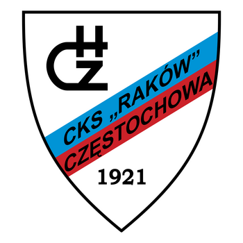 Cks Rakow Czestochowa Λογότυπο PNG