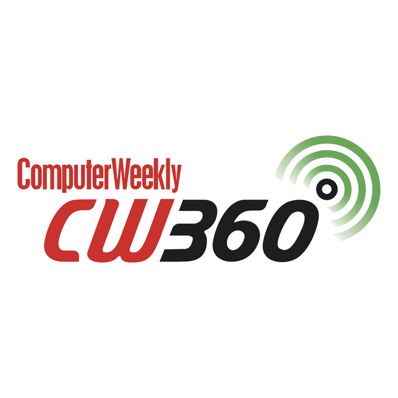 CW360 Logotyp PNG Vector  PNG