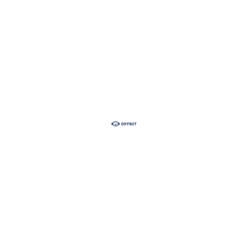 Diffbot Logo PNG Vector  PNG