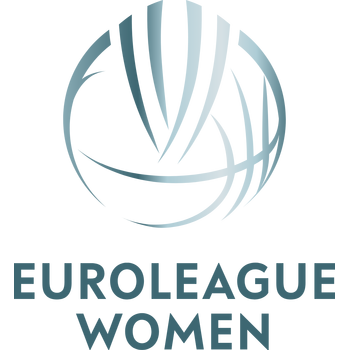 EuroLeague Women Logo PNG
