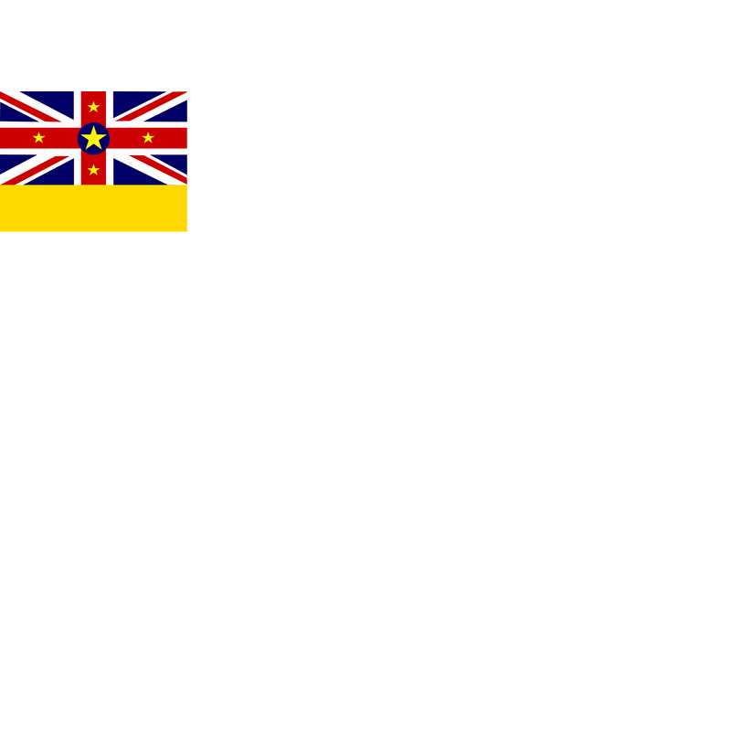 Flag Of Niue  PNG Vector, Icon