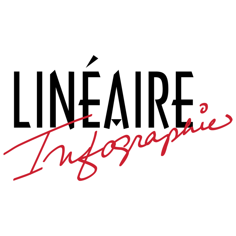 Lineaire Infographie Logo PNG Vector, Ikona