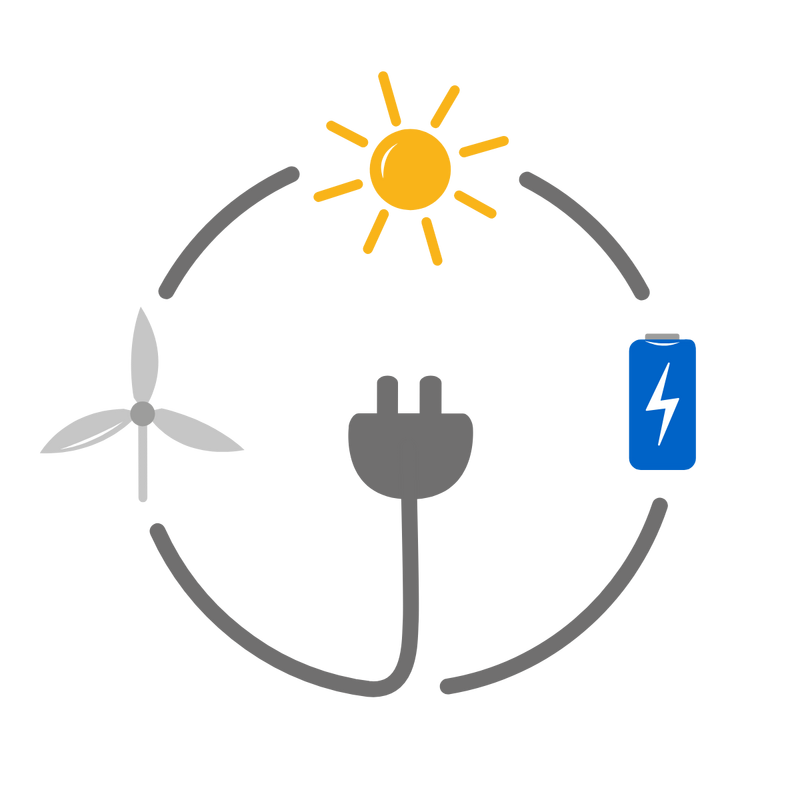 Renewable Energy Logo PNG Vector  PNG
