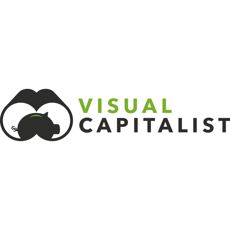 Visual Capitalist Logo PNG Vector  PNG
