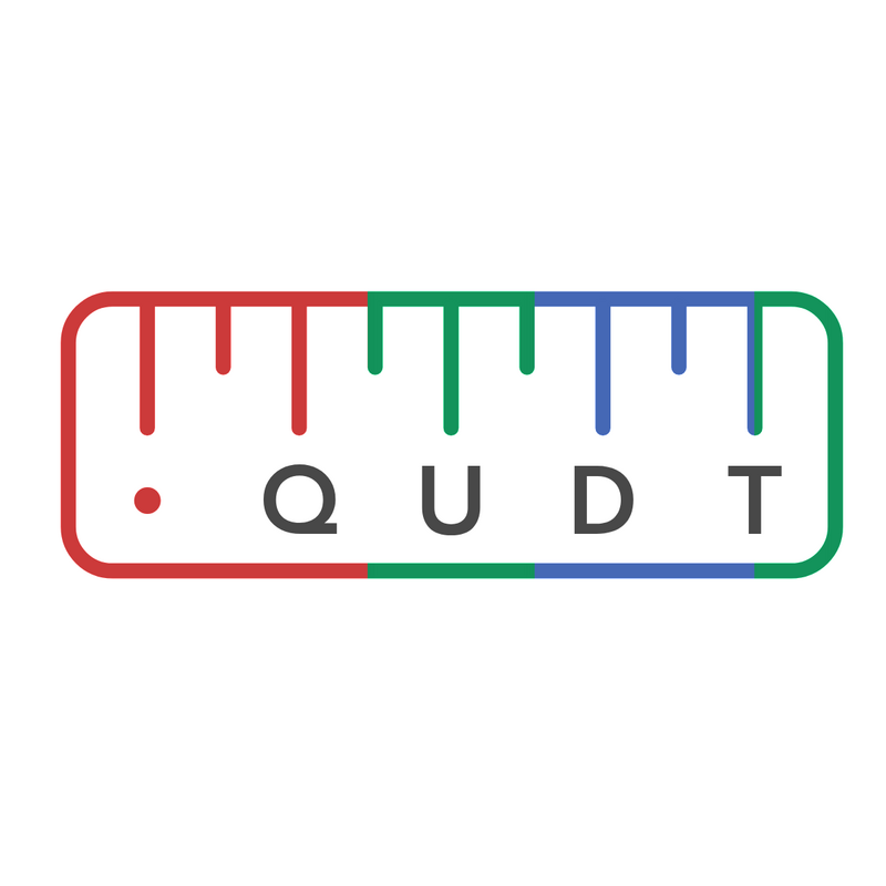 Wikidata Ontology Course Project Project to enhance Wikidata using QUDT โลโก้ PNG Vector  PNG