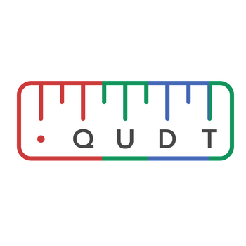 Wikidata Ontology Course Project Project to enhance Wikidata using QUDT 로고 PNG